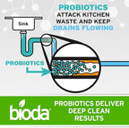 Bioda Multi-Purpose Probiotic Enzyme Cleaner and Deodorizer | Professional Strength | Trash Can Deodorizer, Pet Stains and Odors, Drains, Floors, Bathrooms, Toilets | Made in USA | 1 Gallon
