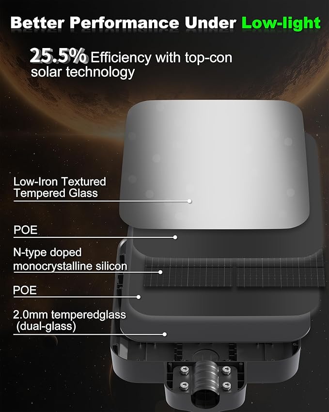 Ofuray Of-5000W Solar Street Lights Outdoor – Super Flood Lighting 60LED, Lights up 2,200 sq.ft with Motion Sensor, 18Ah Power Solar Panel, IP67 Dusk to Dawn Security Commercial for Yard, Parking Lot