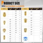 78PCS Brass Pipe Fittings Assortment Kit NPT Adapter, Hex Nipple, Hex Coupling, Reducer Busing, Hex Coupling, Close Nipple, Hex Head Plug Brass Fittings Kits