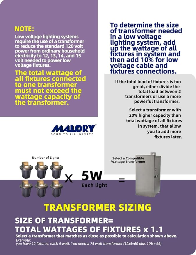 MALORY Brass Top Cover Landscape Well Lights,（6‘’H 12V Low Voltage Outdoor In Ground Lights, Anti-Glare Landscape Lighting with 5W 450LM MR16 for Pathway, Driveway (Shield Top, 10-Pack with Bulb)