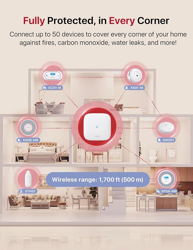 X-Sense Smart Smoke Detector with Voice Alerts and 17 Locations, Wi-Fi Smoke Alarm with SBS50 Base Station, Test from APP, Wireless Interconnected Fire Alarm, Model XS0B-MR121