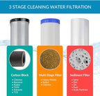 Apex RF-3030 Whole House Water Filtration System Replacement Filter Cartridge Pack of 3 - Contain Sediment, Multi-Stage Heavy Metal removal cartridge and Carbon Cartridge - High Filtration Capacity