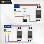 63 Amp DC Solar Panel Disconnect Switch 4 Holes AC Miniature Circuit Breaker Box 500V 2 Poles with IP65 Waterproof UV-Proof Box for Outdoor Solar PV Homes Battery