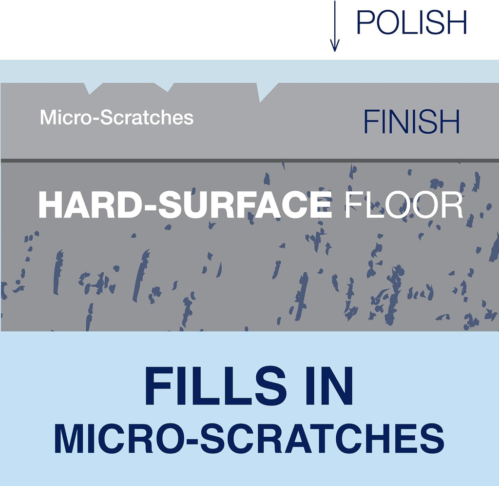 Bona Multi-Surface Floor Polish - 32 fl oz - High Gloss Shine - Protects and Renews Stone, Tile, Laminate, and Vinyl Flooring - Covers 500 sq ft