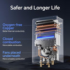 Ranein Propane Gas Tankless Water Heater, Outdoor Max 7.4 GPM, 190,000 BTU Instant Hot Water Heater