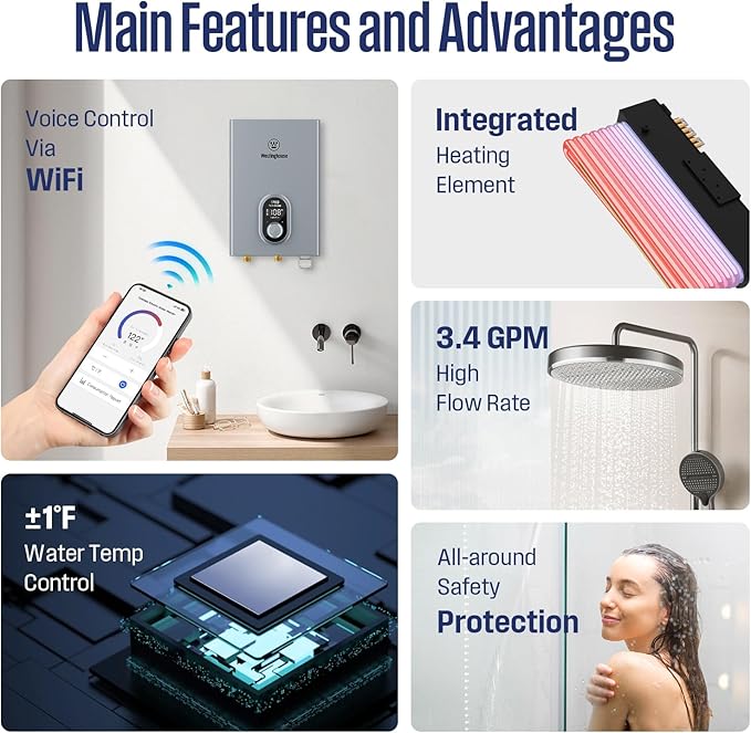 Westinghouse 14kW 240V Electric Tankless Water Heater, Compatible with Alexa & Google Home, ETL, IPX4, Gray