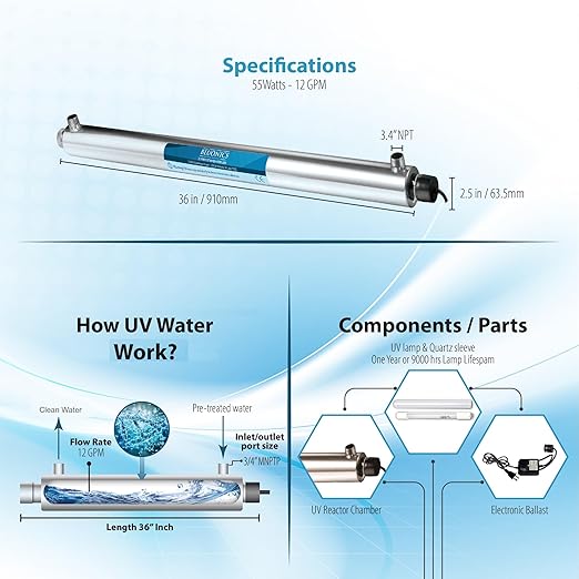55W UV Ultraviolet Light Plus Sediment & Carbon Well Water Filter Purifier System with 3/4" Ports, 12 GPM UV with Bluonics Water Filter Housing System Size 4.5" x 10" Filters