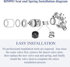 RP4993 Faucet repair kit for Delta Faucet stem assembly Replacement Kit Includes 2 Seats and 2 Springs
