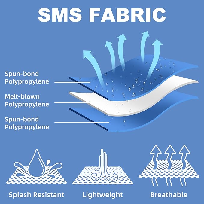 ETERNA Hazmat Suits- 20 Pack Disposable Protective Coveralls with Hood, Zipper, Elastic Wrists, Shoe Covers for Men & Women, Shield from Dirt, Dust, Paint (White, Large)