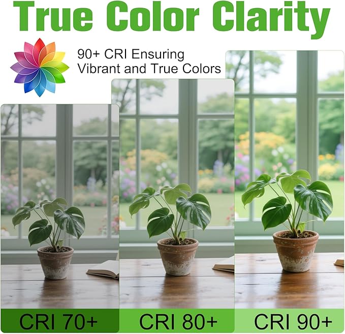 E26 Base Candelabra LED Light Bulbs 5000K Daylight, 6W, 60 watt Equivalent, E26 LED Bulb Non-Dimmable, B10 Chandelier Candle Light Bulbs, 90+CRI, 600LM, Cear Glass, 6 Pack