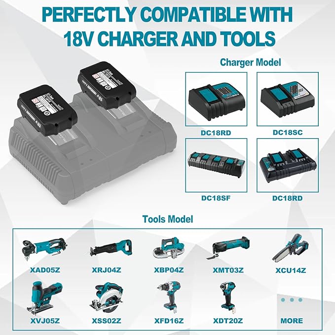 3000mAh 18V Battery Replacement for Makita 18V Battery Compatible with 18 Volt BL1830B BL1840B BL1850B BL1860B BL1815B Battery (2 Packs)