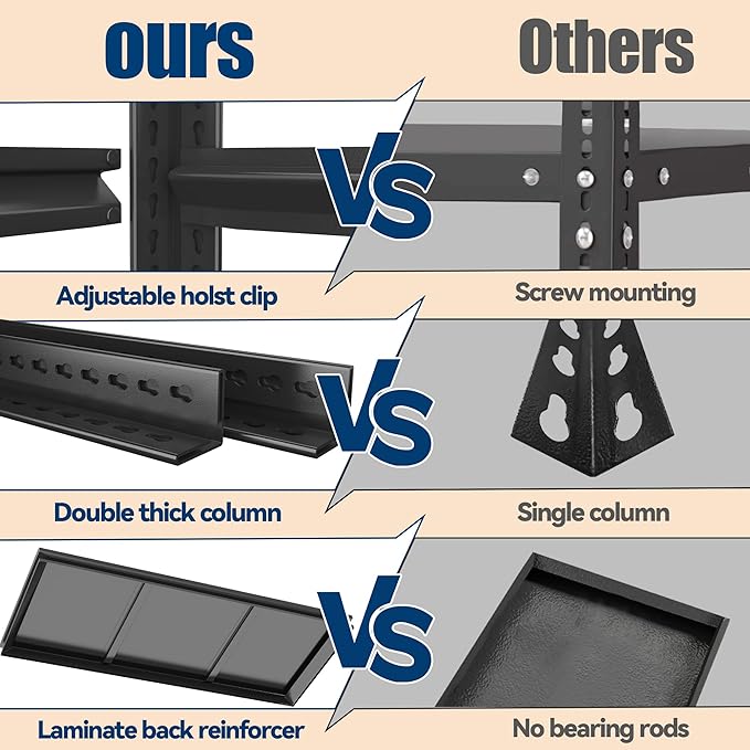 Garage Shelving, 2000LBS Garage Shelving Heavy Duty, Adjustable and Detachable Metal Storage Shelves with Fences, Easy Assembly, Shelves for Warehouse,Basement (47.24" W*18" D*78" H)