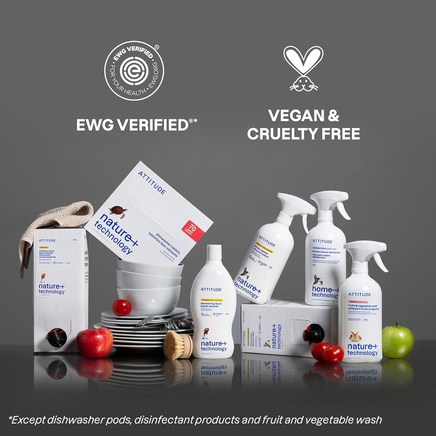 ATTITUDE Fruit & Vegetable Wash, Food-Safe Produce Wash, Removes Dirt & Residue, Vegan & Plant-Based Ingredients, Unscented, 27.1 Fl Oz (Pack of 3)