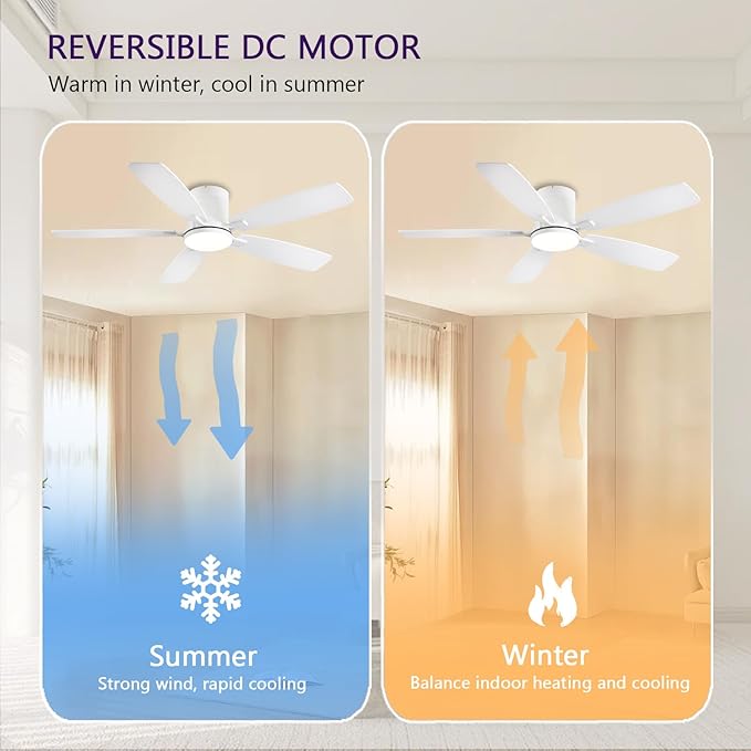 52inch Flush Mount Ceiling Fans with Lights and Remote/APP Control, Dimmable LED, Reversible DC Motor, Noiseless, Low Profile White Ceiling Fan for Livingroom, Indoor/Outdoor Use