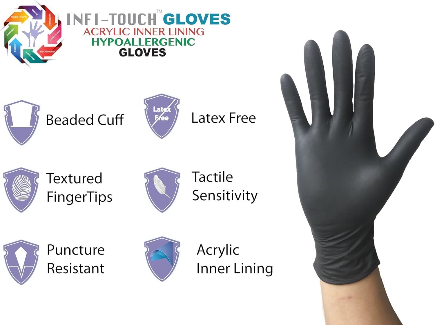Black Nitrile Protective Gloves, Medium, Pack of 100