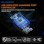 ELEGRP USB Wall Outlets 12 Pack, 20 Amp USB C Wall Outlets Receptacles, Outlets with USB A and USB C Ports, Tamper Resistant Receptacle, Wall Plate Included, UL Listed, White