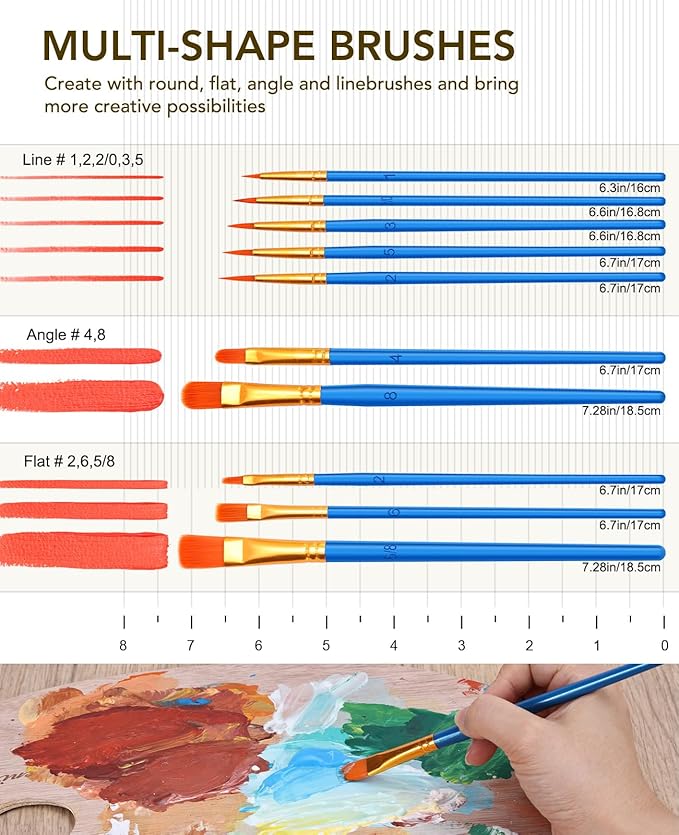 50 Color Acrylic Paint Set, 2oz Bottles, Rich Pigmented Canvas Paint with 10 Brushes &Palette, Professional Art Supplies Kit for Adults & Kids, Non-Toxic, Suitable for Canvas, Rocks, Wood