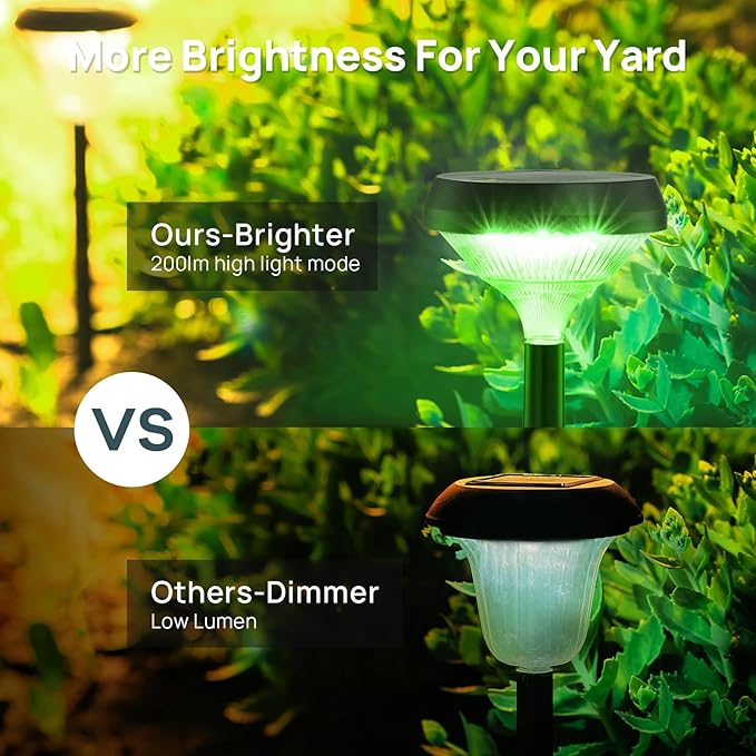 Linkind Solar Pathway Lights 8 Pack, Color Changing Christmas Decorations Outdoor Waterproof, Multicolor Warm Cool White Solar Christmas Lights for Walkway Yard Garden Landscape