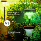 Linkind Solar Pathway Lights 8 Pack, Color Changing Christmas Decorations Outdoor Waterproof, Multicolor Warm Cool White Solar Christmas Lights for Walkway Yard Garden Landscape