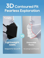 Funight KN95 Face Masks 50 Pack for Adults, Breathable and Comfortable KN95 Mask with Elastic Ear Loop, Filter Efficiency≥95%, Color