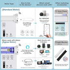 SmartWings Motorized Smart Blinds with Remote, Automatic Blackout Roller Shade Work with Alexa Homekit Thread Google Z-Wave, Electric Blind for Window, Custom Width Up to 110" W,Safari Rock Grey