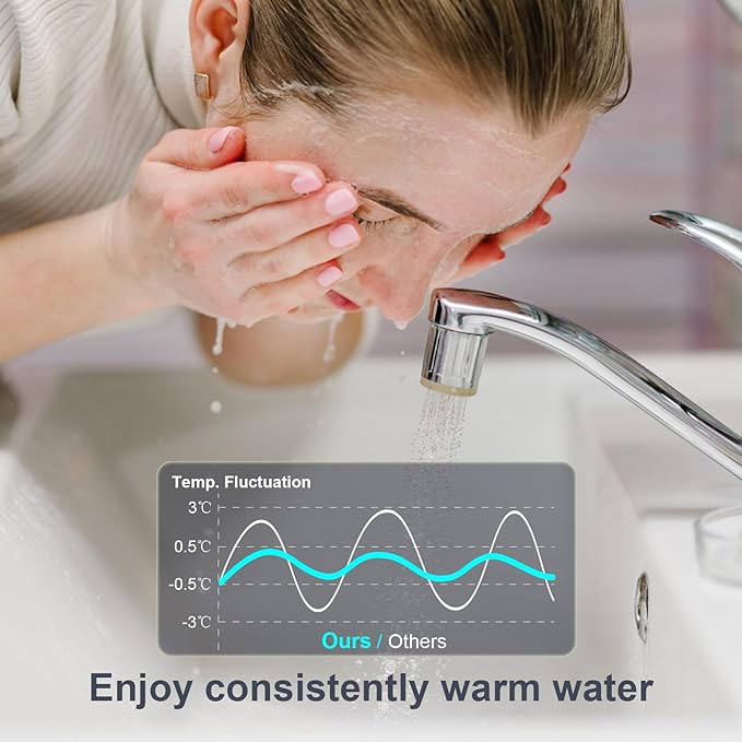 Under Sink Hot Water Heater 3.5kW 120V Hard-wired, LED Digital Display with Knob Control, Multiprotective, IPX4, 30-55℃ On Demand Mini Tankless Electric Water Heater for Kitchen, Bathroom Sink