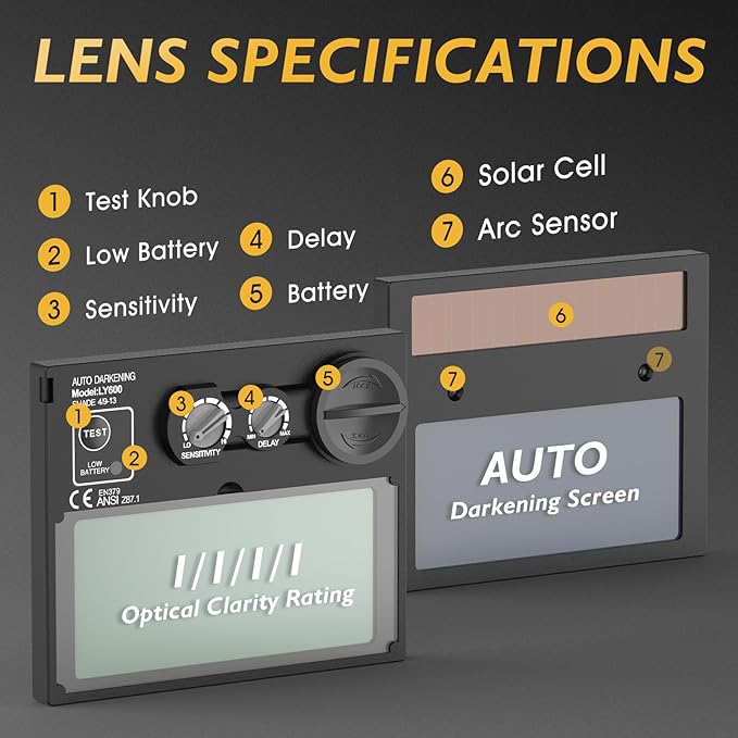 TOOLIOM Solar Powered Welding Helmet Auto Darkening for TIG MIG ARC Welder Mask with Adjustable Shade Range 4/9-13 Blue Eagle Design