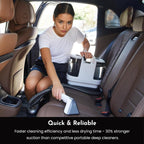 Cutewolf Portable Carpet & Upholstery Cleaner Machine, Handheld Spot Remover, 14Kpa Strong Suction Multi-purpose Deep Cleaner for Couch, Car, Stairs, Rugs, Pet Stains