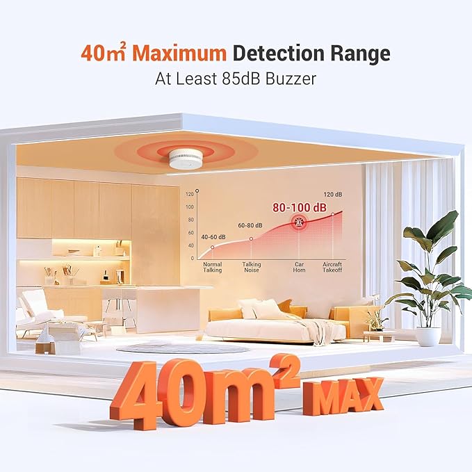 Jemay Smoke Detector Fire Alarms 9V Battery Operated with Photoelectric Sensor & Silence Button,10 Year Product Life Smoke Alarm Fire Detectors Easy to Install, 8 Packs