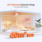 Jemay Smoke Detector Fire Alarms 9V Battery Operated with Photoelectric Sensor & Silence Button,10 Year Long Life Smoke Alarm Fire Detectors Easy to Install,12 Packs