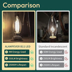 ALAMPEVER E26 LED Bulb 60 Watts, B11 Chandelier Light Bulbs, 5000K Daylight Candelabra LED Bulbs, 24 Pack Candle Light Bulbs