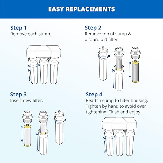 Aquasana Under Sink Water Filter System - Reduces PFAS, Lead, & Chlorine in Drinking Water - Under Counter Claryum Filtration for Kitchen - 3-Stage Max Flow - Brushed Nickel Faucet - AQ-5300+.55