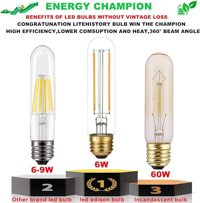 LiteHistory Dimmable E26 LED Bulb 4W Equal 40 Watt Warm White 2700K E26 Edison AC120V 400lm Tubular T9 T10 LED Light Bulb for Rustic Pendant,Chandeliers,Wall sconces 6Pack