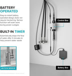 KRAUS Oletto Touchless Sensor Pull-Down Single Handle Kitchen Faucet in Spot-Free Stainless Steel, KSF-2830SFS