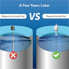 Powered Anode Rod for Hot Water Heater, Eliminate Sulfur Odor, Prevent Corrosion, Extend Lifespan, Easy to Install for Water Heaters and Well Water Systems (Model B)