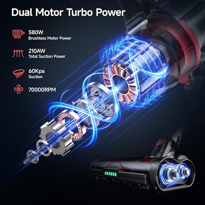 Cordless Vacuum Cleaner, 580W 60KPA Dual Motor Stick Vacuum for Home with 60mins Runtime, 6 LED Green Headlights, Self-Standing Design, V-Shaped Floor Brush for Carpet Tile Pet Hair Hardwood Floors
