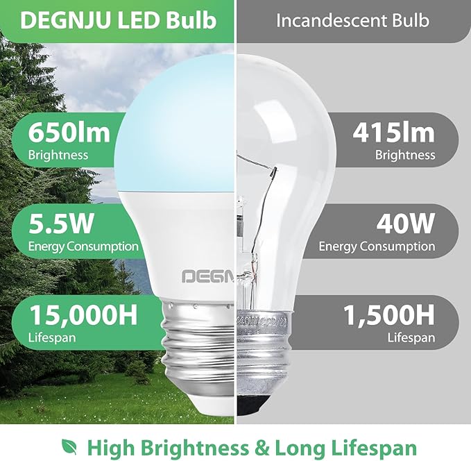 LED Refrigerator Light Bulb, 40 Watt Equivalent, 120V, Fridge Light Bulb 5000K Daylight White, A15 Appliance Bulb 5.5W for Freezer, 650LM, E26 Standard Base, 120V, Non-Dimmable, 2 Pack