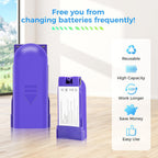 1 Pcs Rechargeable Battery Pack Replacement for Swiffer PowerMop, 500 Charge Cycles, 3.7V / 2.0Ah Lithium Ion Battery Contained in Removable Battery Holder (Type-C Port) with one USB Cable