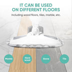 6 Pack Steam Mop Replacement Pads for Bissell Powerfresh Steam Mop Models 1940 1806 1544 2075A 2685A, Compatible with 19402 19404 19408 1940A 1940Q 1940T, Part 5938&203-2633,1606668,1606669