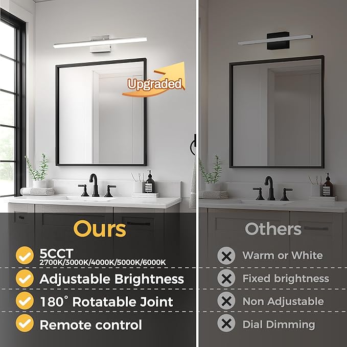 L LOHAS LED 31.5-Inch Bathroom Vanity Light Bar Over Mirror, Brushed Nickel Modern Bathroom Light Fixtures, 3CCT Adjustable LED Vanity Lights for Living Room Wall