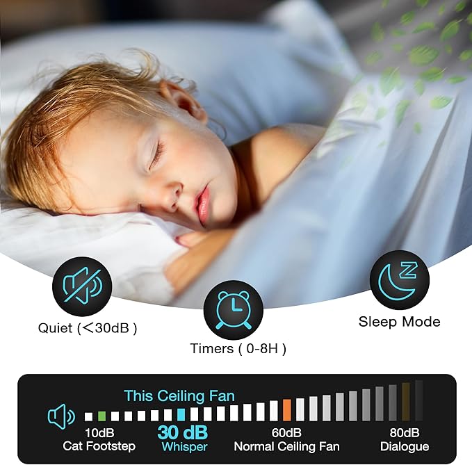 48 Inch Smart Ceiling Fans with Lights and Remote Control,Dimmable LED Light,Outdoor Indoor Gold White Ceiling Fan,Quiet DC Motor,WIFI Alexa App Workable,for Modern Bedroom Living Room Patio