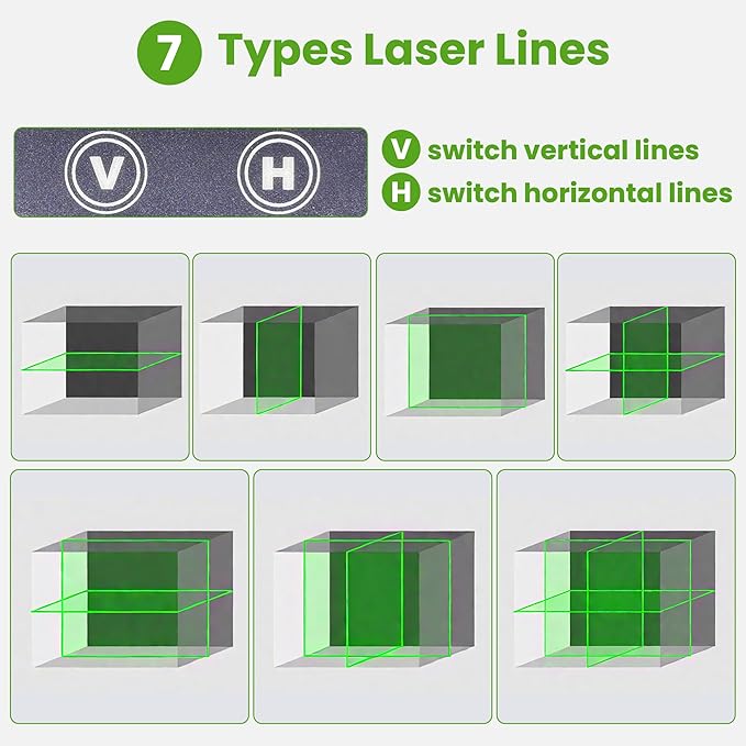 Laser Level 360 Self Leveling, 3x360° 3D Green Line Laser Level for Picture Hanging, Rechargeable Lazer Level with Type-C Charger, 2 * 3600mAh Batteries, Magnetic Rotating Stand and Hard Case