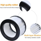 17810 Filter Compatible with Craftsman 4 Gallon Vacuum Filter,9-17810 Wet Dry Vacuum Filter Compatible with Craftsman 4 Gallon Replacement Filter (2 pack)