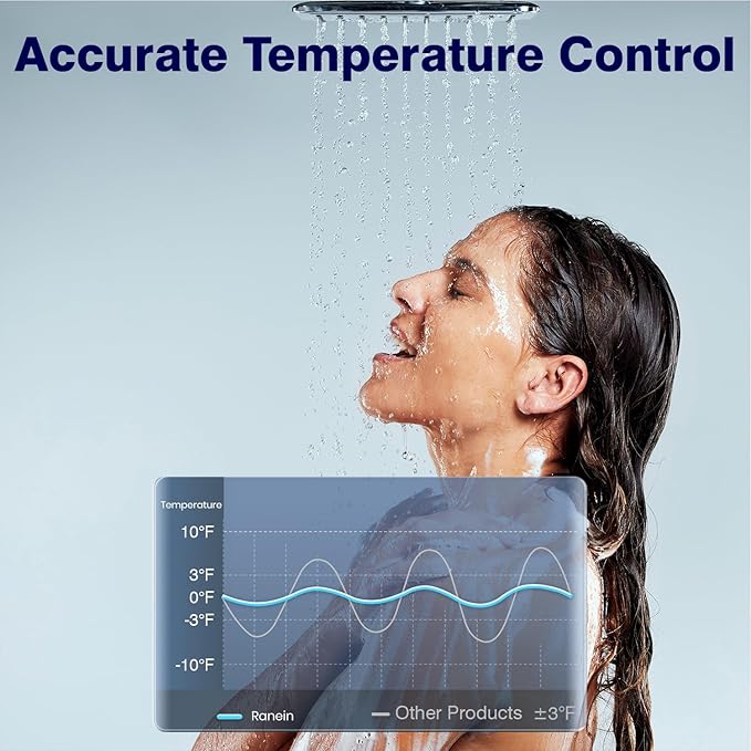 Ranein Electric Tankless Water Heater, 11Kw 240v, On Demand Instant Water Heater with CSA Certification, IPX4 Waterproof, LED Temperature Display for Bathroom, Self Modulating Energy Saving Save Space