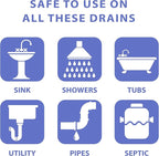 SANI 360° Sani Sticks Drain Cleaner and Deodorizer, 24 Count, Lavender Scent Enzyme Pipe Cleaners, Eliminate Odors, Prevent Clogged Drains, Safe for Sinks, Bathtub Drains, Septic Tanks