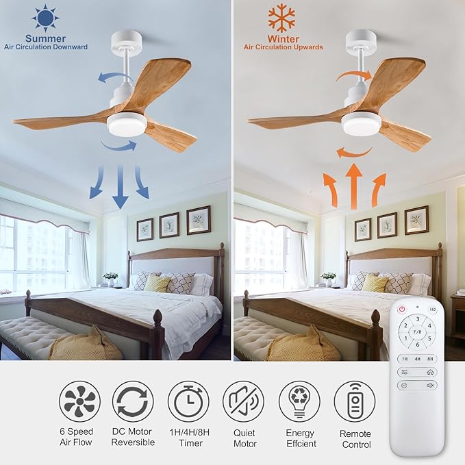42 Inch Ceiling Fan with Light Remote Control, Wood Ceiling Fans with 3 Blade and Down Rod, 6 Speed DC Motor, Indoor Outdoor Ceiling Fan for Patio, Bedroom,Living Room, Office