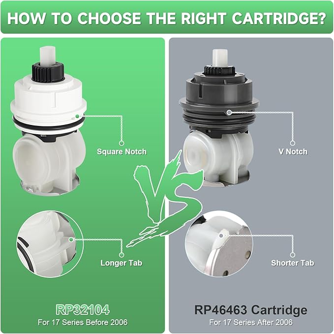 Delta Monitor RP32104 Shower Cartridge Replacement, Compatible with 1700 Series 1998-2005, with Installation Parts