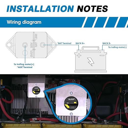 GLOSO Circuit Breaker 60A Marine Panel Mount Automotive RV E9F 90° (1/4" Stud, 60 Amp)