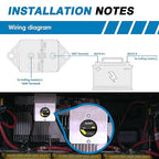 GLOSO Circuit Breaker 120A Marine Panel Mount Automotive RV E9F 90° (1/4" Stud, 120 Amp)
