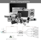 KUNCAN 4-Outlet Power Splitter Cord - 3 Prong 1 to 4 Way Male to Female Multi Plug Adapter, 1.5FT 16AWG 13A Y Style Extension Cord with Outlet Cover for Computer, LED Stage Light (Black 1-Pack)